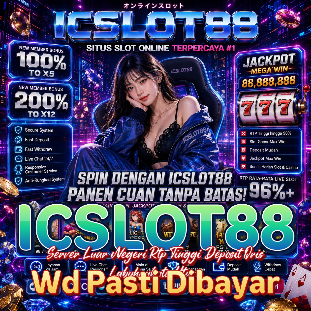ICSLOT88