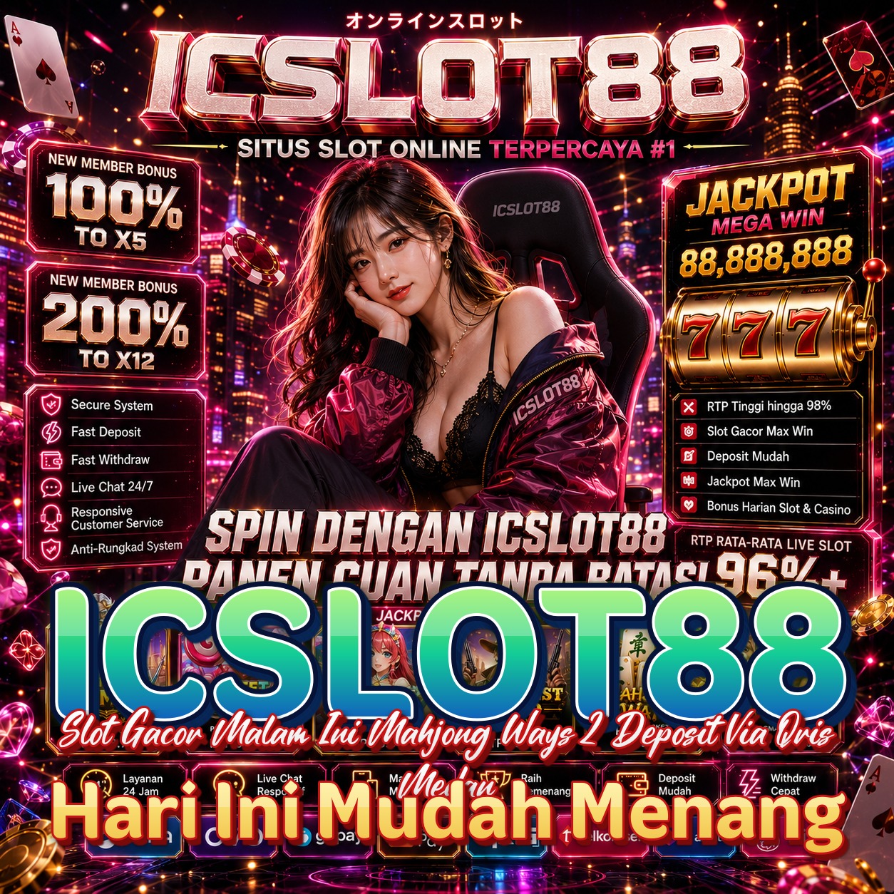 ICSLOT88