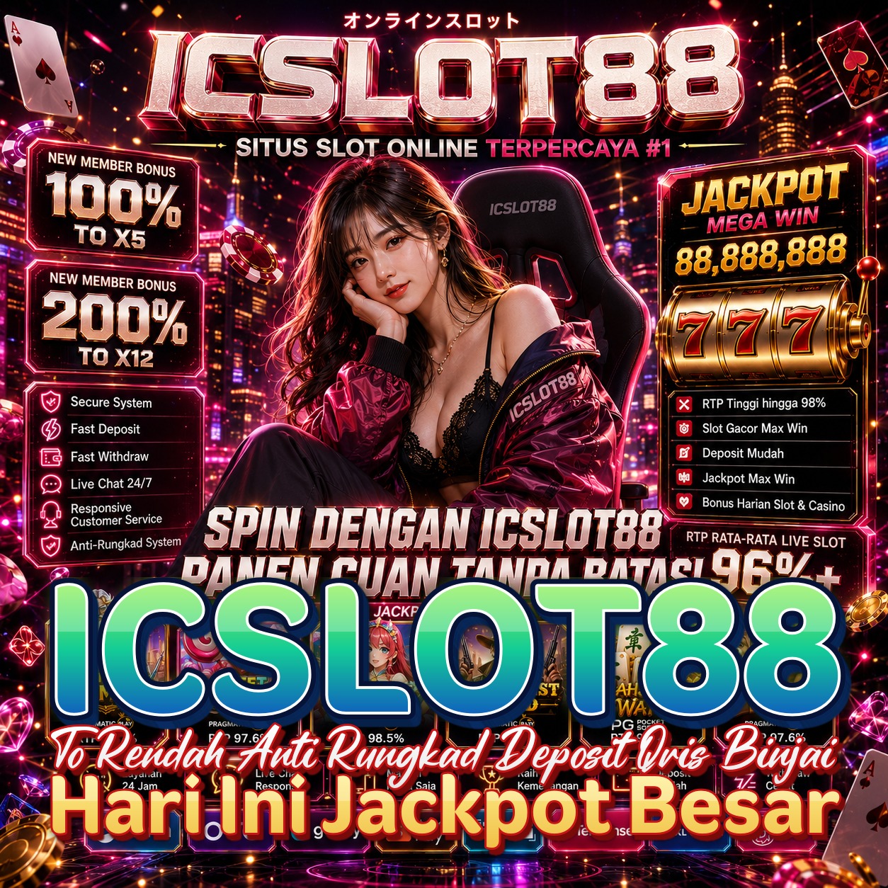 ICSLOT88